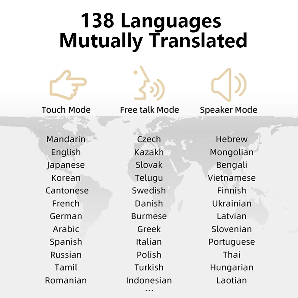 T25 Smart Translator Earphones | 142 Languages | Bluetooth Wireless | Real-Time Translation